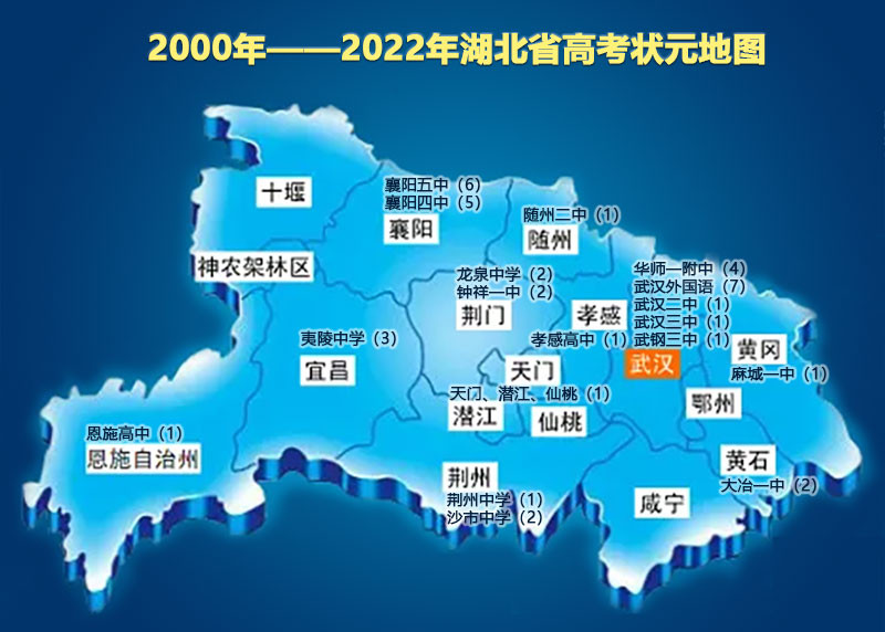 湖北省普通高中排名TOP50 县域高中哪家最强？